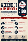 Weeknight Dinner Box
