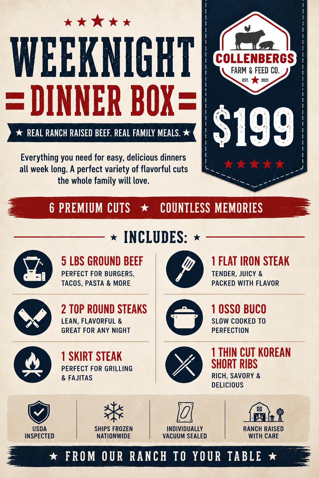 Weeknight Dinner Box