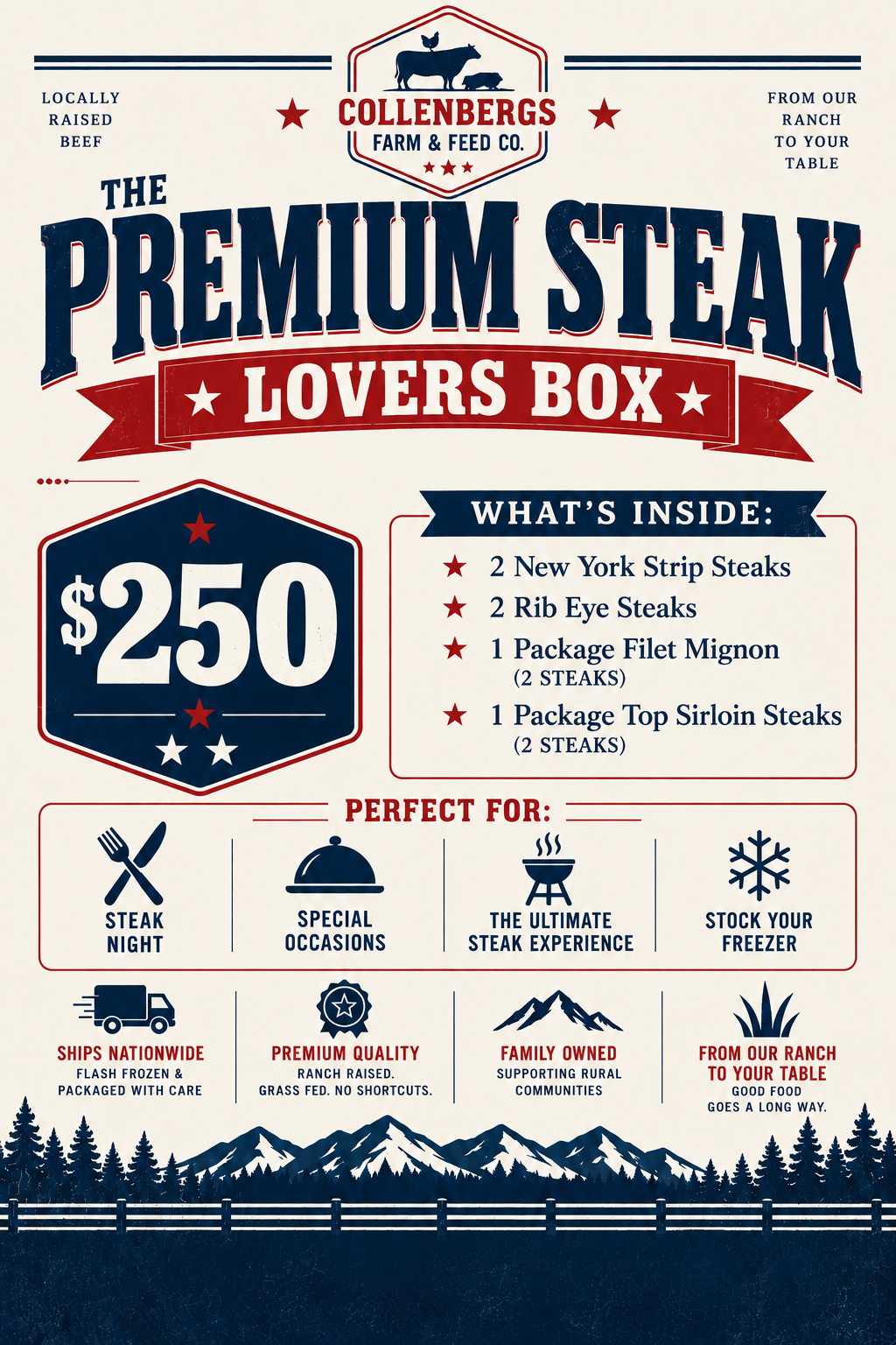 The Premium Steak Lovers Box