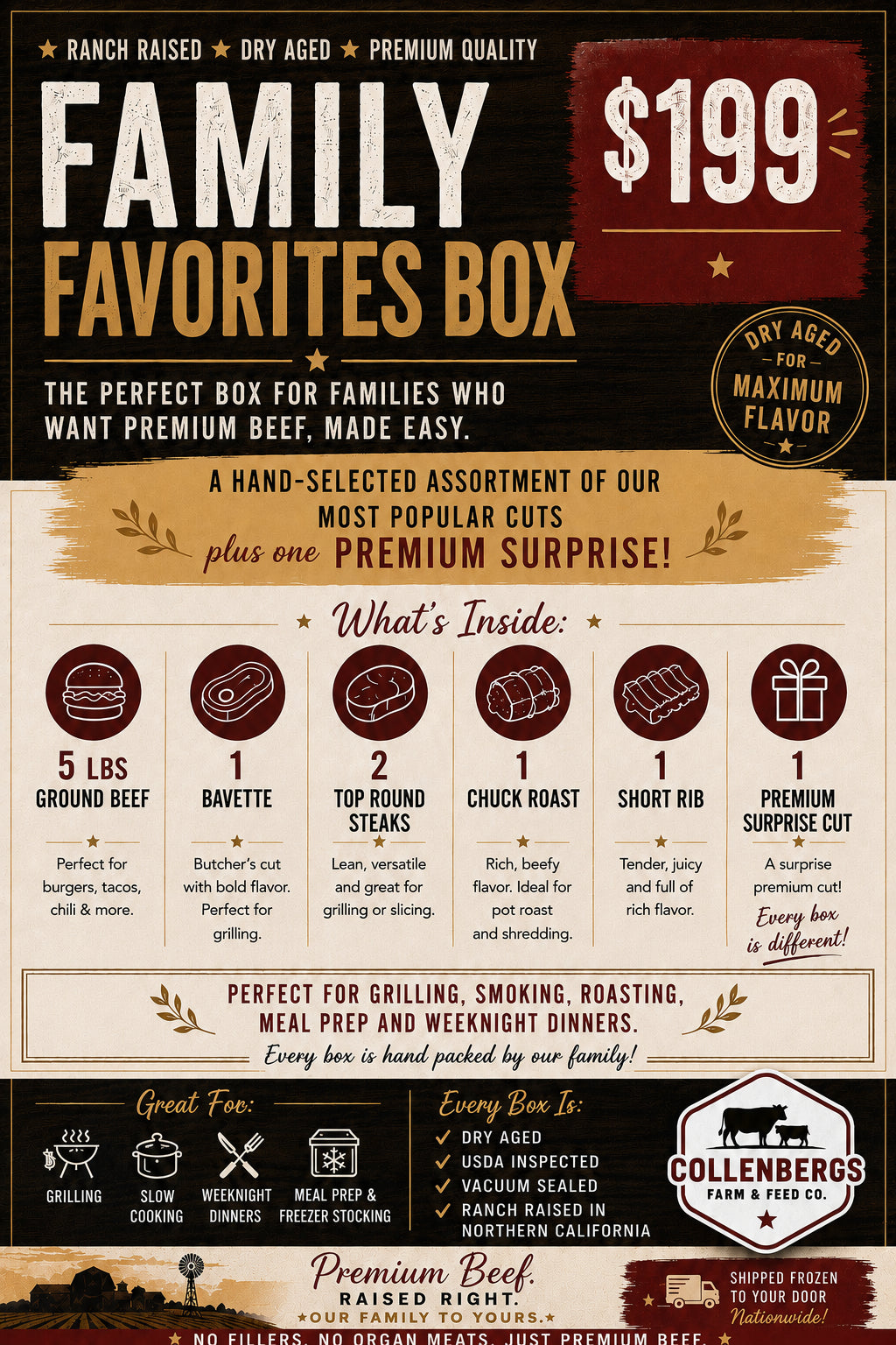 Family Favorites Box